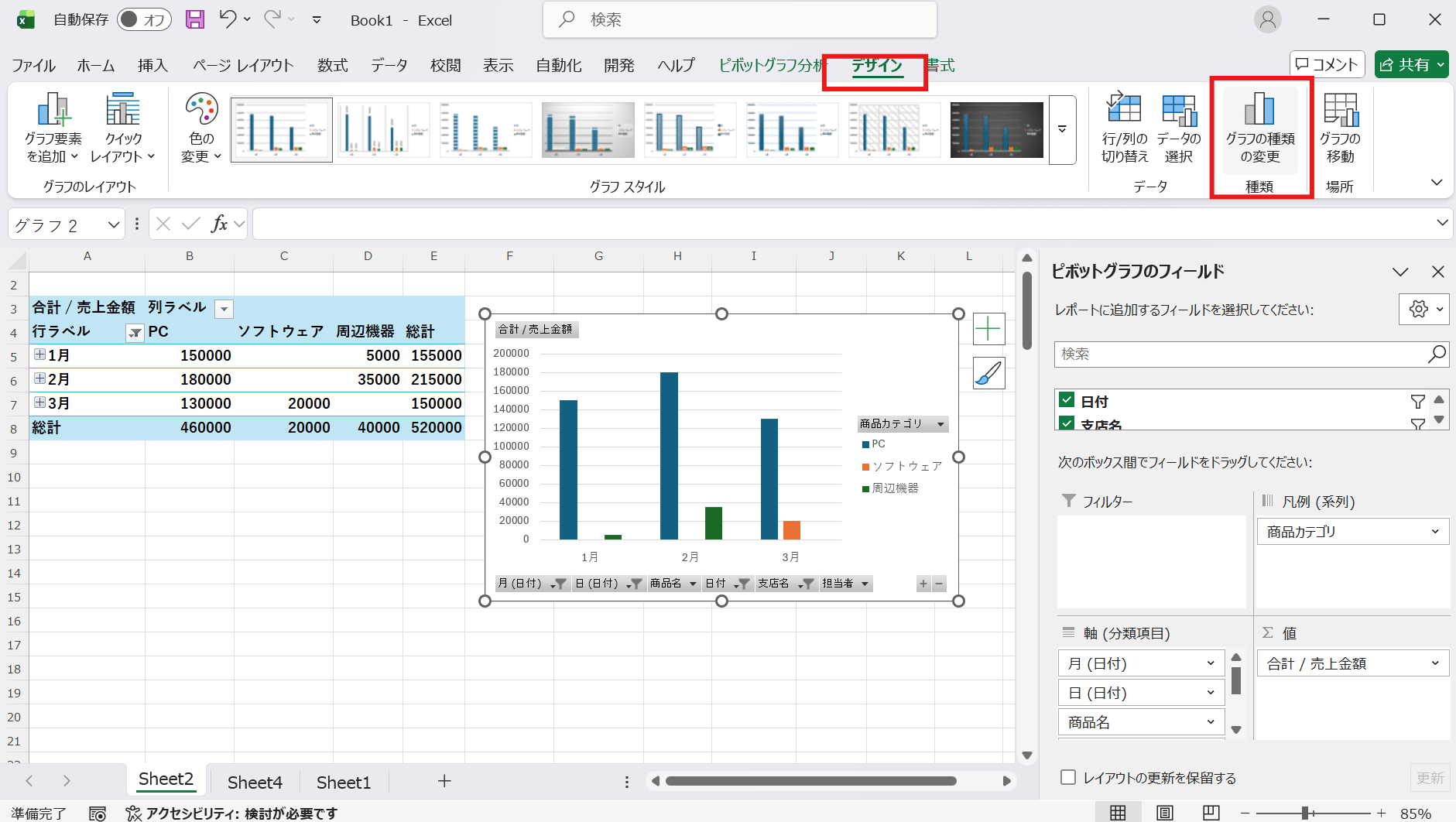 「デザイン」タブ（または「ピボットグラフ分析」タブ）から「グラフの種類の変更」をクリック